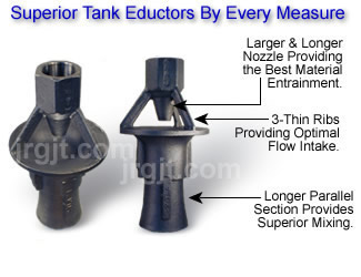 tank eductors